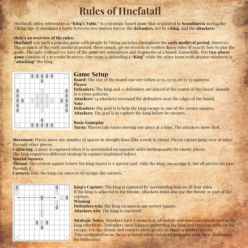 An infographic explains the rules of the Handcrafted Viking Hnefatafl Set, with sections on setup, objective, game pieces (handmade bone and horn), moves, and special rules, displayed on a parchment-style background.
