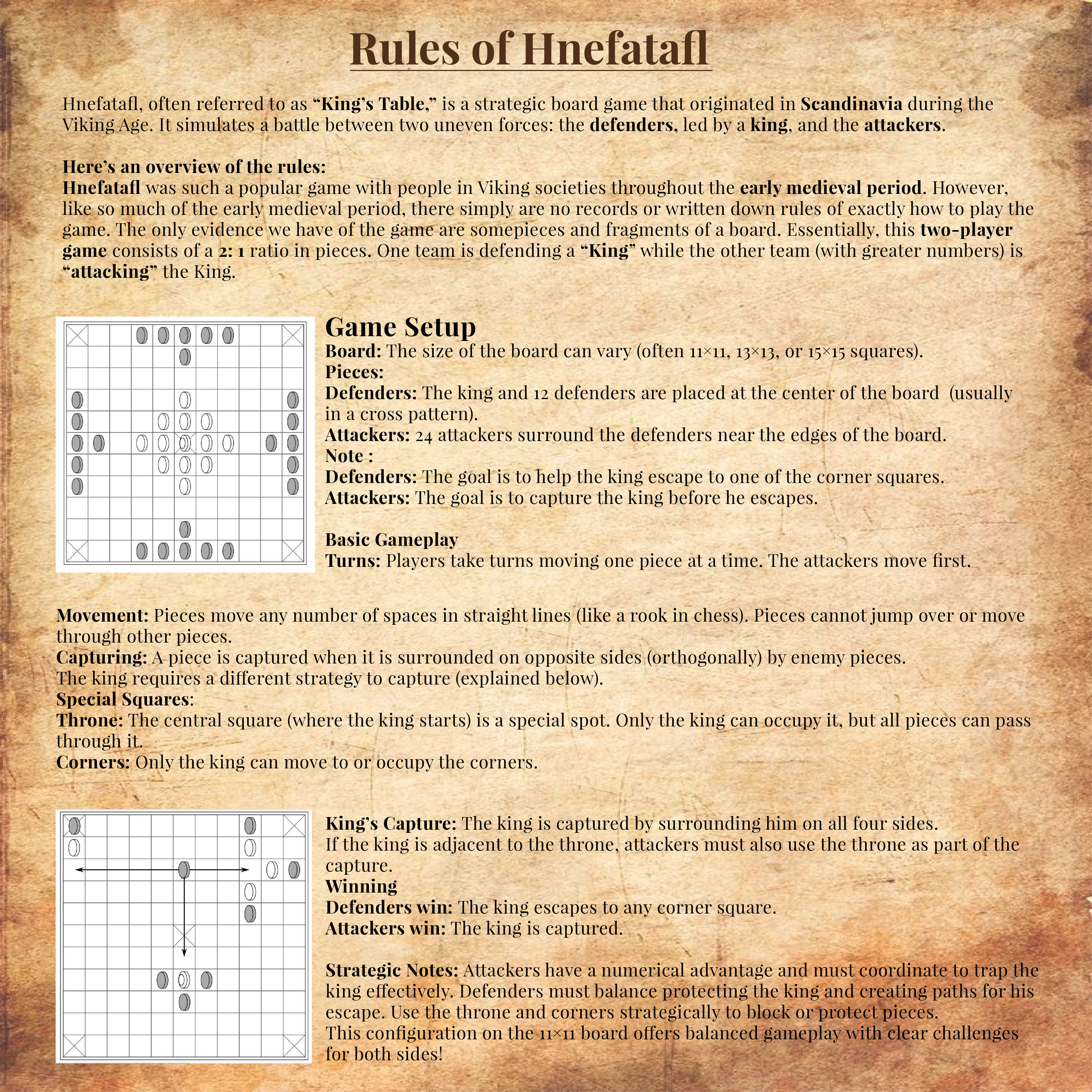 An infographic explains the rules of the Handcrafted Viking Hnefatafl Set, with sections on setup, objective, game pieces (handmade bone and horn), moves, and special rules, displayed on a parchment-style background.