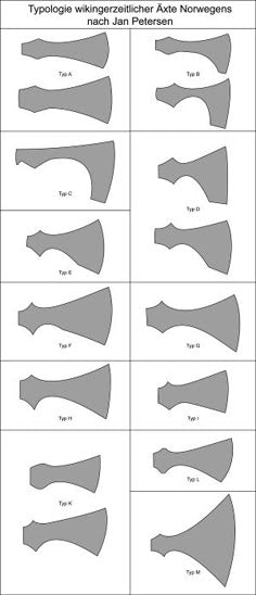 Viking Type L Axe with Etched Norse Design