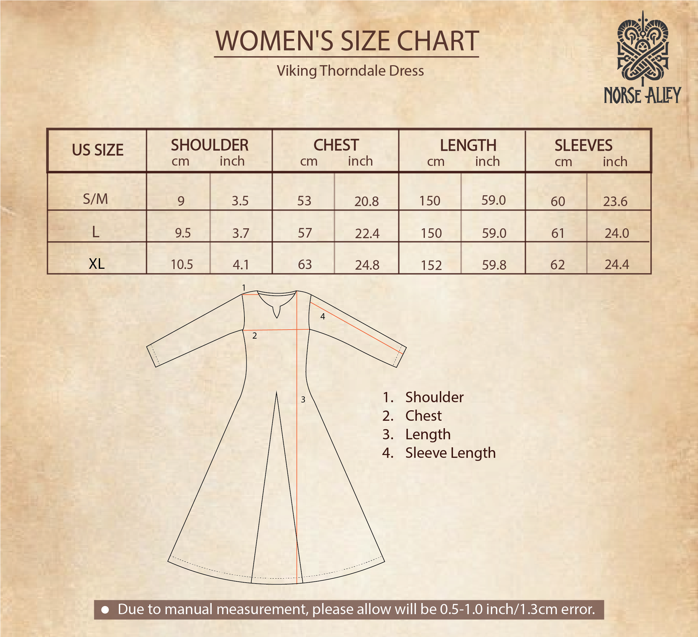 Viking Thorndale Dress- Ladies size chart by Norse Alley—ideal for Nordic costumes or Renaissance fairs. US sizes S/M, L, XL listed with shoulder, chest, length, and sleeve in cm/in; includes a line diagram.