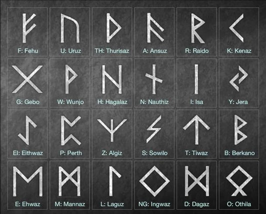 Viking Rune Pendant Fehu | Wealth Rune Necklace | Norse Jewelry | Prosperity Talisman | Viking Gift for Men and Women