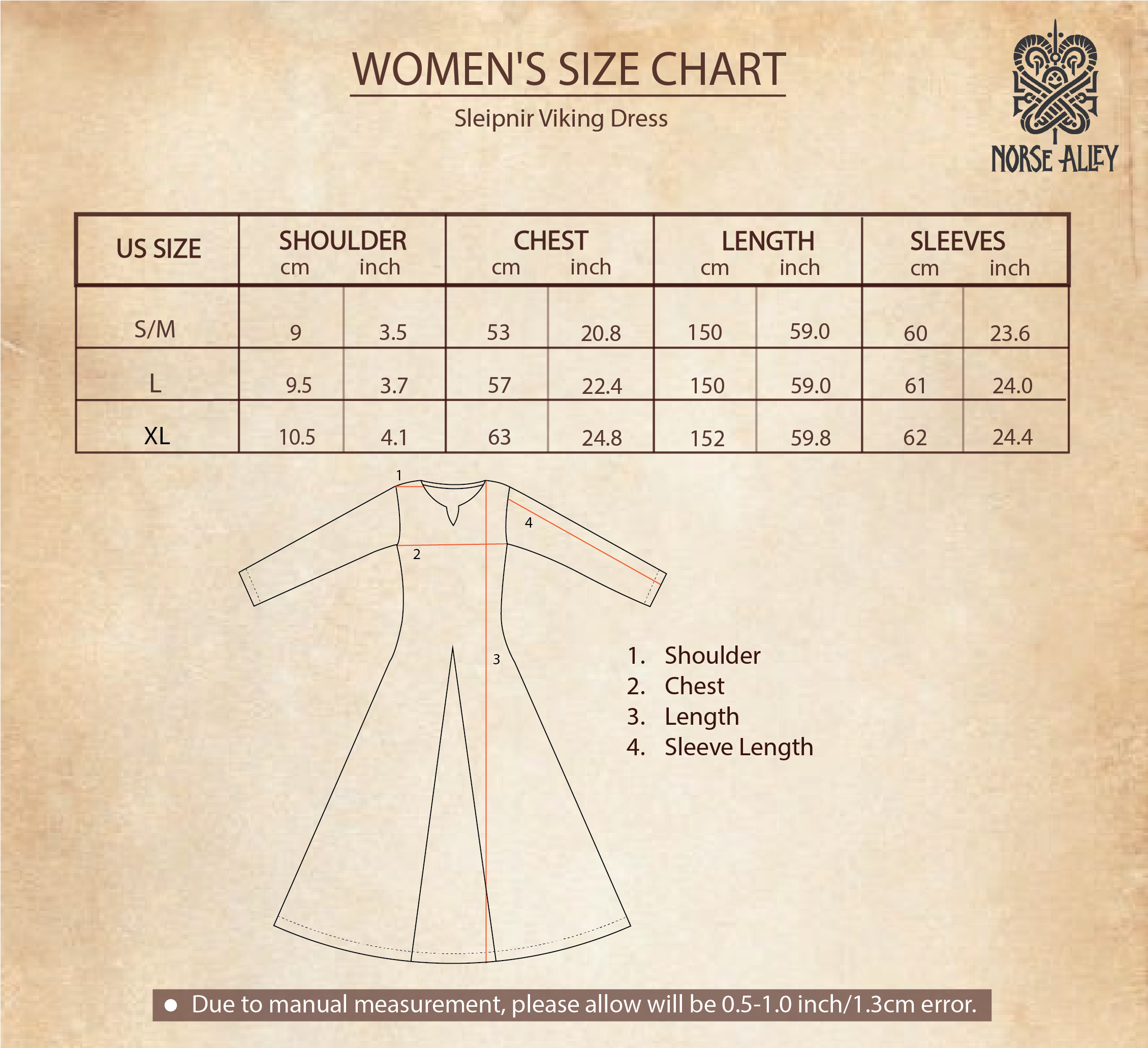 Women's size chart for the Sleipnir Viking Dress- Ladies by Norse Alley, inspired by Norse legend. Features US sizes S/M, L, XL with shoulder, chest, dress length, and sleeve measurements in cm/inches plus a detailed diagram.