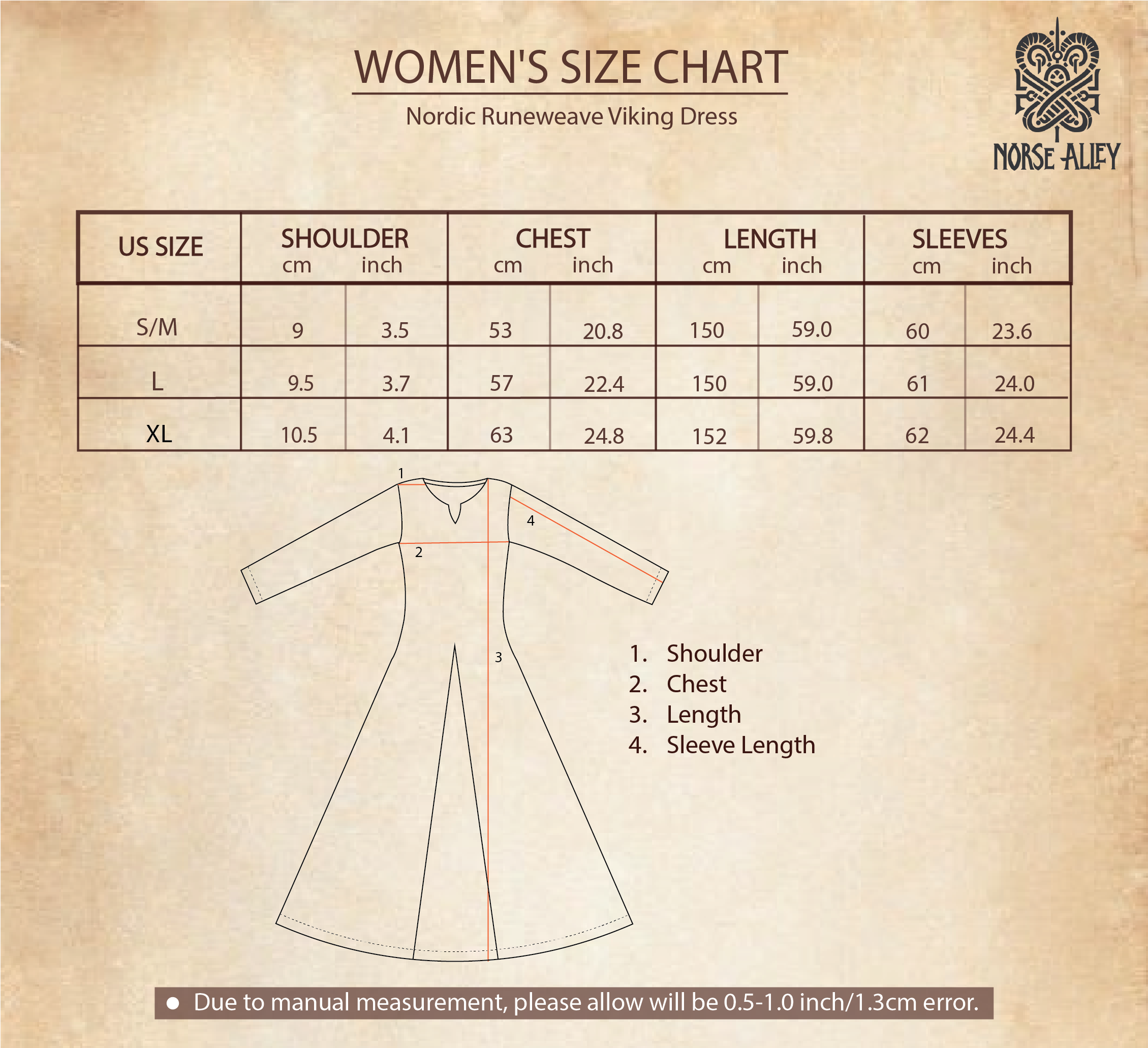 Women's size chart for the Nordic Runeweave Viking Dress - Ladies by Norse Alley, showing shoulder, chest, length, and sleeve length for S/M, L, and XL (cm/inches), plus a labeled diagram and measurement disclaimer. Features Norse hand embroidery.
