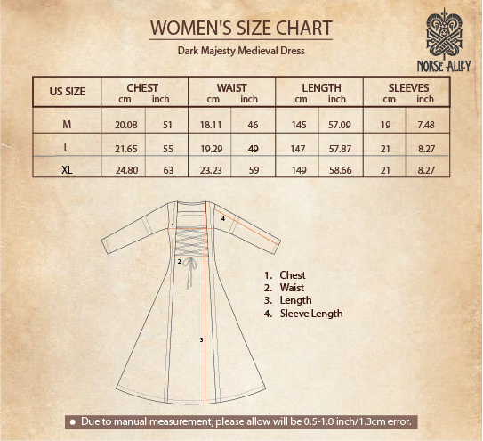 Size chart for the Dark Majesty Medieval Dress-Ladies—perfect for Renaissance fairs or LARP—in M, L, XL sizes with chest, waist, length, and sleeve measurements. Includes numbered dress diagram, Norse Alley logo, and manual measurement note.